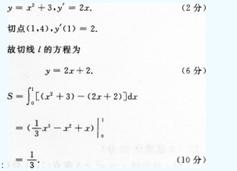 2012年成人高考專(zhuān)升本高等數(shù)學(xué)一考試真題及參考答案cheng29.png
