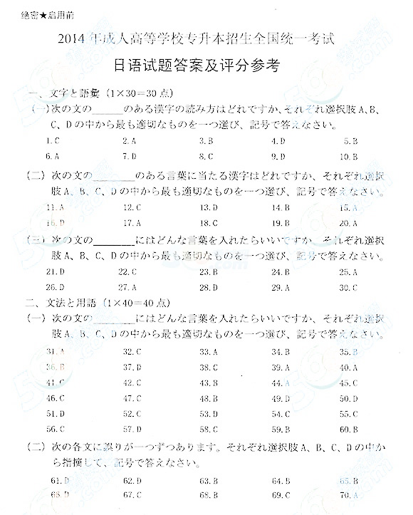 2014年成人高考專升本日語(yǔ)考試真題及答案10