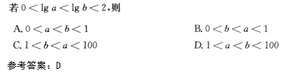 2015年成人高考高起點數(shù)學(xué)(文)考試真題及參考答案a42.png