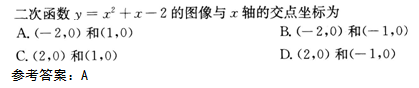 2015年成人高考高起點數(shù)學(xué)(文)考試真題及參考答案a38.png