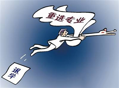 云南成人高考換專業